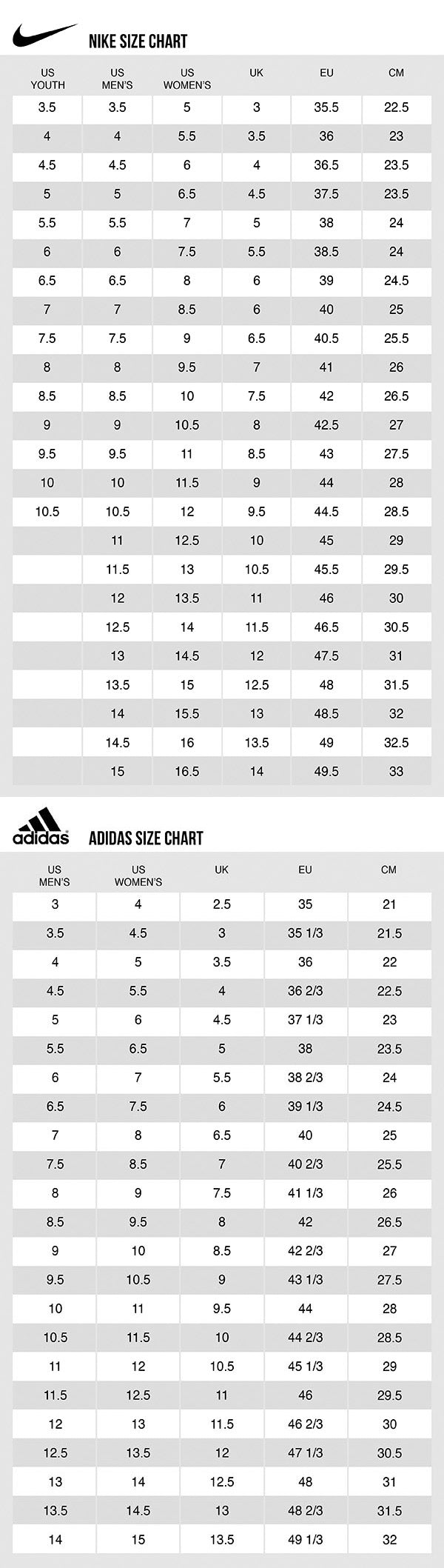 Size 9- adidas Yeezy Foam Runner CARBON (UNRELEASED)